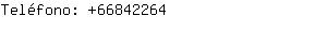 Teléfono: 6684....