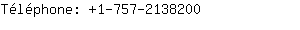 Tlphone: 1-757-213....